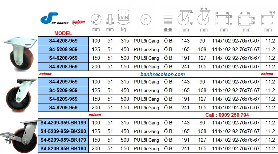 Kích Thước Bánh Xe đẩy Công Nghiệp Pu Lõi Gang Càng Thép Chịu Lực Banhxecolson.com Kích Thước Bánh Xe đẩy Công Nghiệp Pu Lõi Gang Càng Thép Chịu Lực Banhxecolson.com